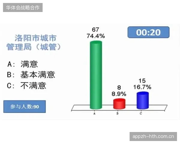 超四成周边零售摊位核验手续滞后,运营侧如何补齐管理颗粒度? 超四成周边零售摊位核验手续滞后,运营侧如何补齐管理颗粒度?
